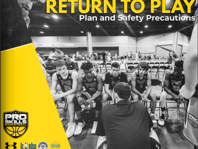 Pro Skills Basketball Return to Play Plan Cover